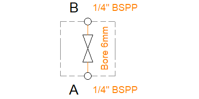 GE2-G2C